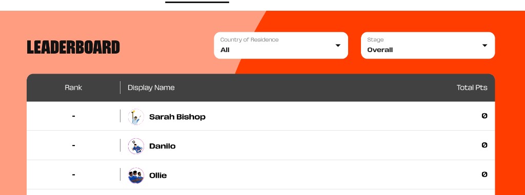 Экран глобального лидерборда